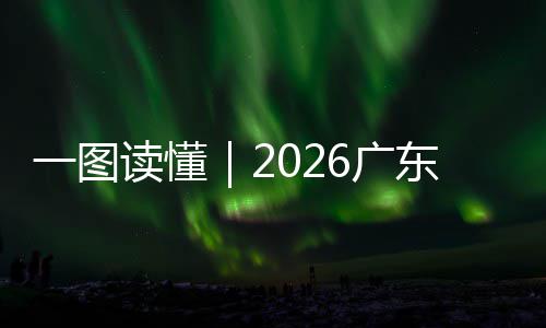 常委读懂东省会立划作计一图人大6广法工